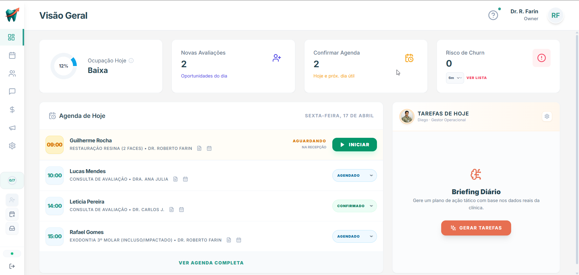 Dashboard principal do OdontoNexo com indicadores da clínica: agenda do dia, receita realizada e pacientes com situação financeira em destaque